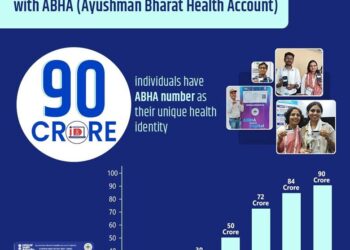 Ayushman Bharat Digital Mission Crosses 90-crore ABHA Milestone
