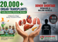 India crosses 20,000 organ transplants, but donor shortage remains a major hurdle