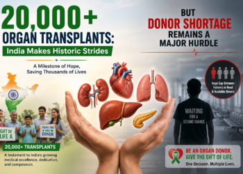 India crosses 20,000 organ transplants, but donor shortage remains a major hurdle