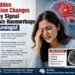 Sudden vision changes
